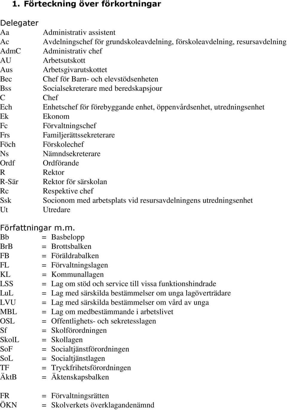 utredningsenhet Ekonom Förvaltningschef Familjerättssekreterare Förskolechef Nämndsekreterare Ordförande Rektor Rektor för särskolan Respektive chef Socionom med arbetsplats vid resursavdelningens