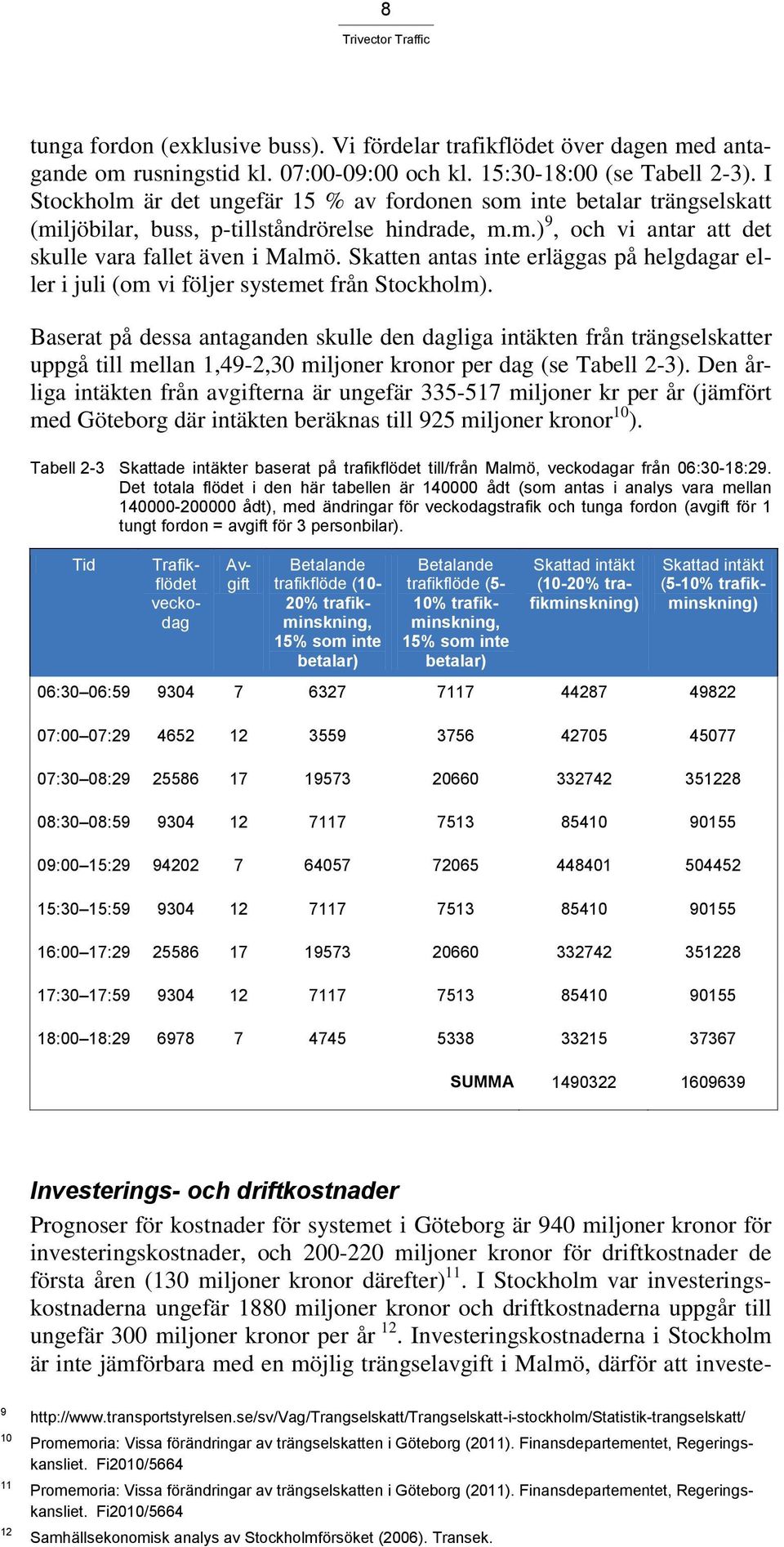 Skatten antas inte erläggas på helgdagar eller i juli (om vi följer systemet från Stockholm).