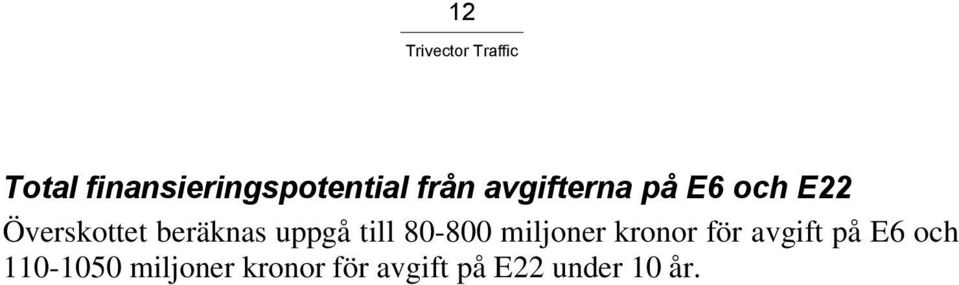 80-800 miljoner kronor för avgift på E6 och