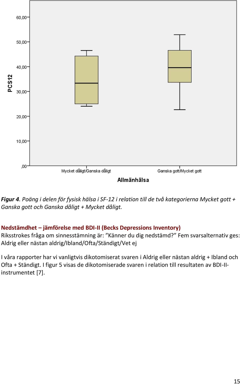 Nedstämdhet jämförelse med BDI-II (Becks Depressions Inventory) Riksstrokes fråga om sinnesstämning är: Känner du dig nedstämd?