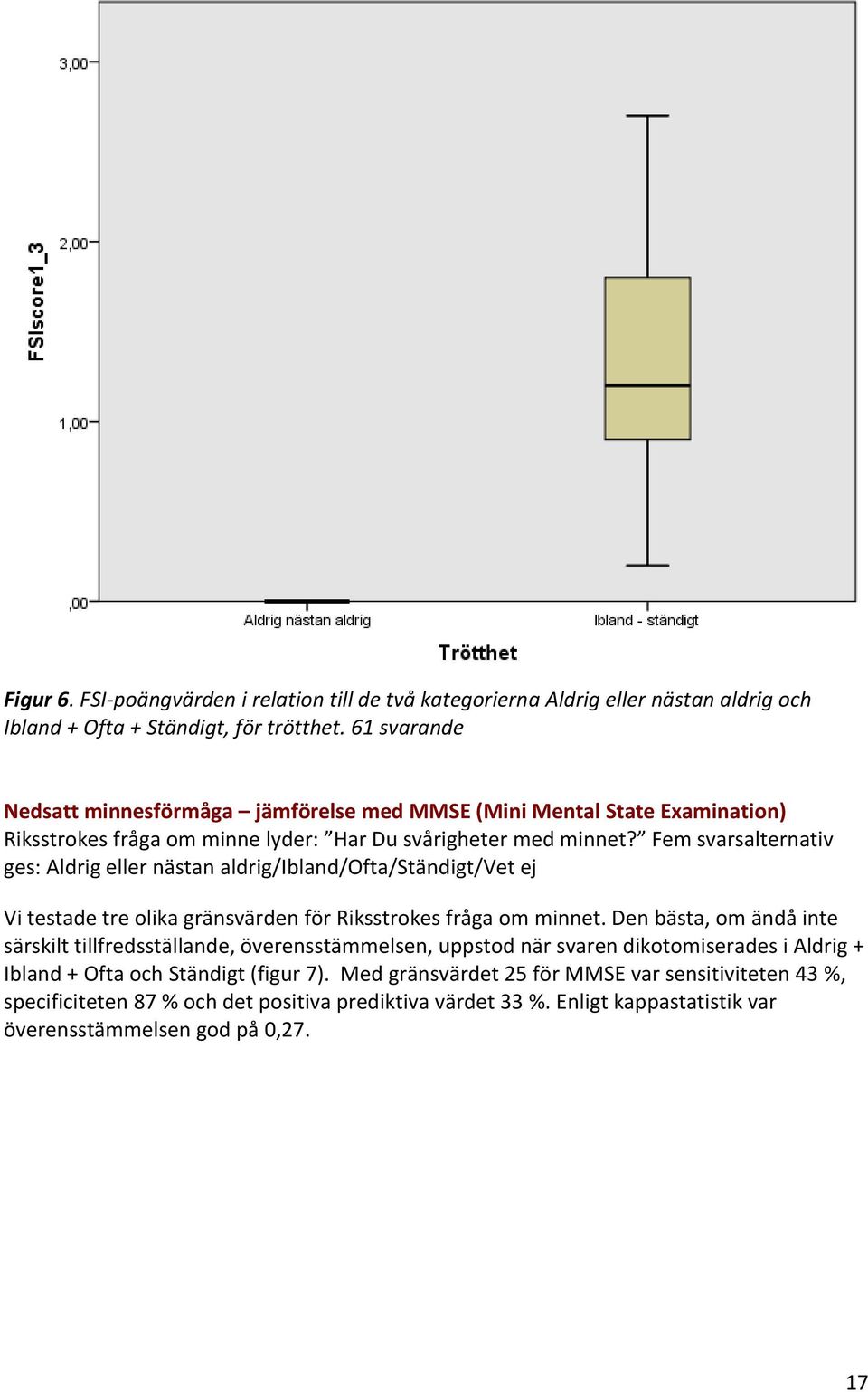 Fem svarsalternativ ges: Aldrig eller nästan aldrig/ibland/ofta/ständigt/vet ej Vi testade tre olika gränsvärden för Riksstrokes fråga om minnet.