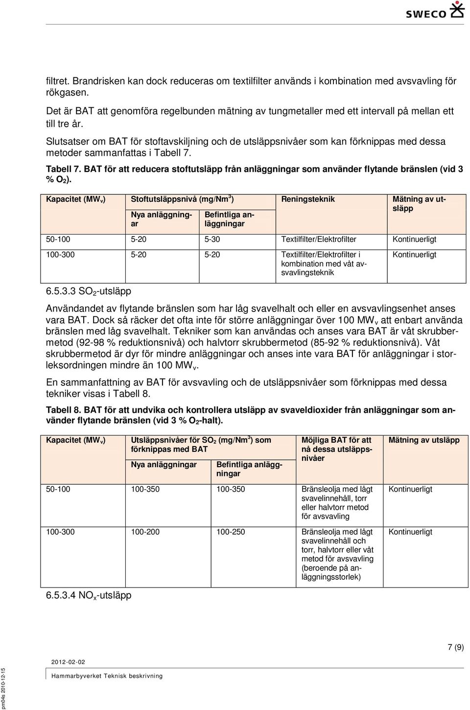 Slutsatser om för stoftavskiljning och de utsläppsnivåer som kan förknippas med dessa metoder sammanfattas i Tabell 7.