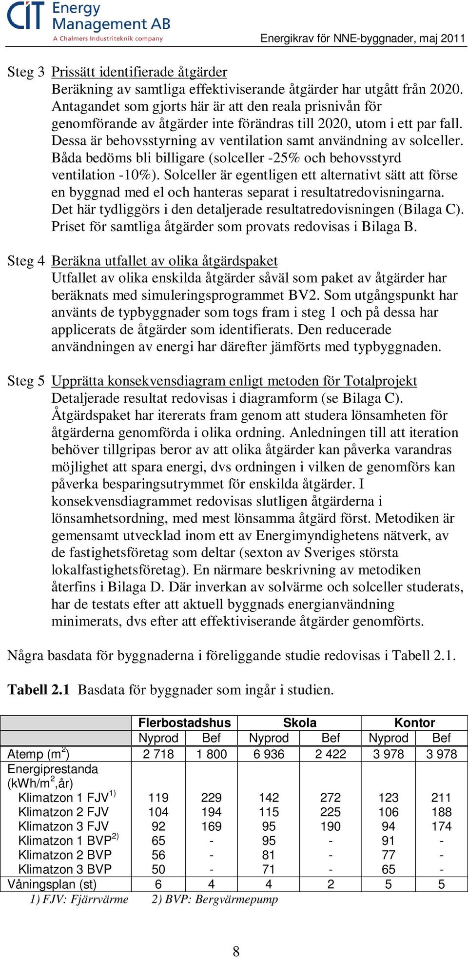 Båda bedöms bli billigare (solceller -25% och behovsstyrd ventilation -10%). Solceller är egentligen ett alternativt sätt att förse en byggnad med el och hanteras separat i resultatredovisningarna.