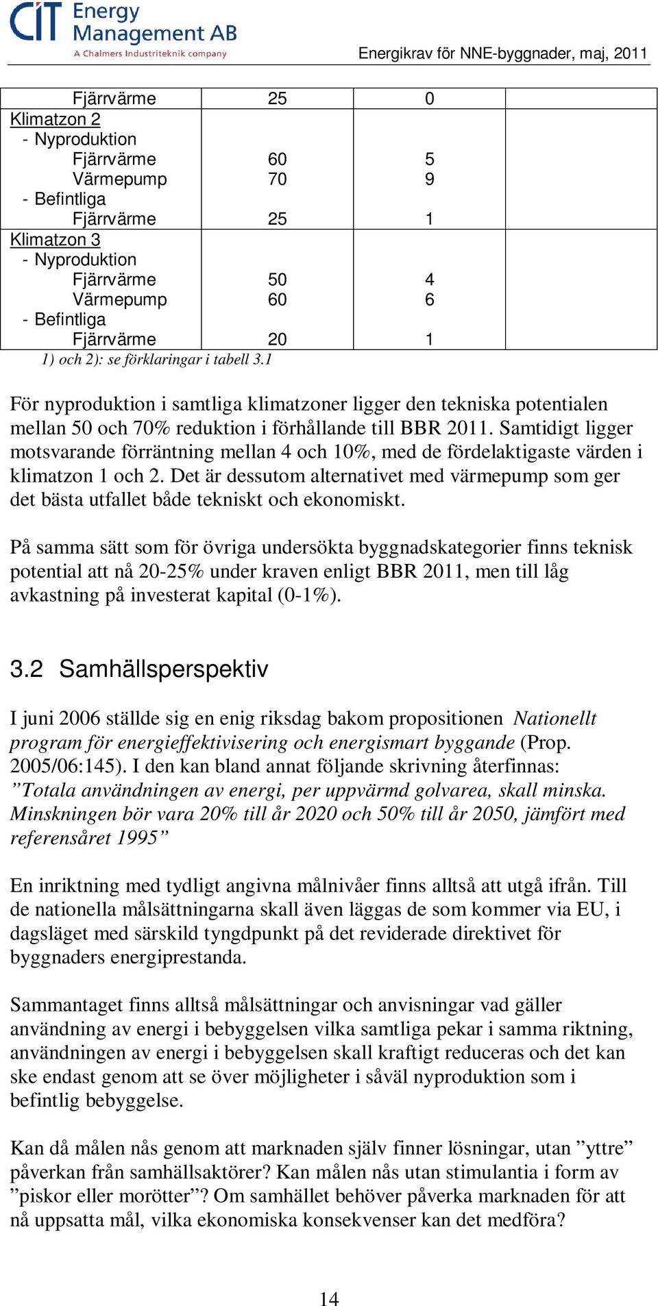 Samtidigt ligger motsvarande förräntning mellan 4 och 10%, med de fördelaktigaste värden i klimatzon 1 och 2.