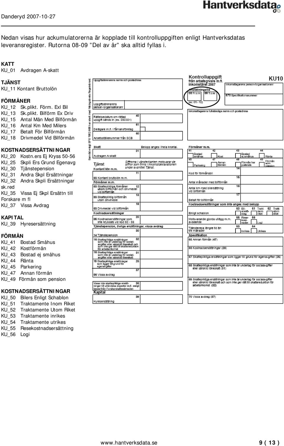 Förm. Exl Bil KU_13 Sk.plikt. Bilförm Ex Driv KU_15 Antal Mån Med Bilförmån KU_16 Antal Km Med Milers KU_17 Betalt För Bilförmån KU_18 Drivmedel Vid Bilförmån KOSTNADSERSÄTTNINGAR KU_20 Kostn.