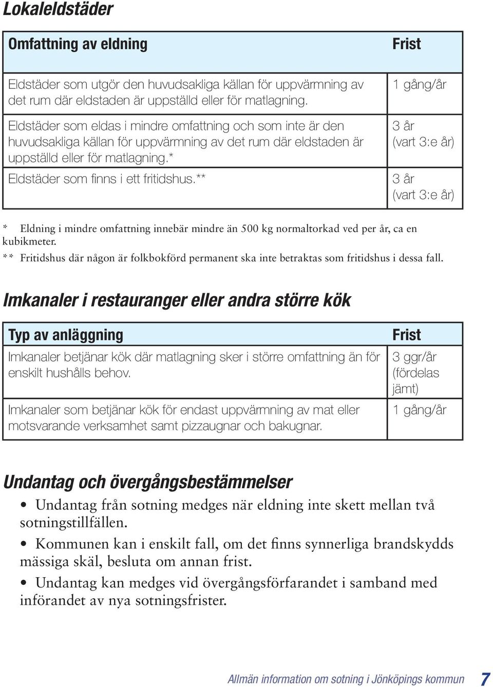 ** 1 gång/år 3 år (vart 3:e år) 3 år (vart 3:e år) * Eldning i mindre omfattning innebär mindre än 500 kg normaltorkad ved per år, ca en kubikmeter.