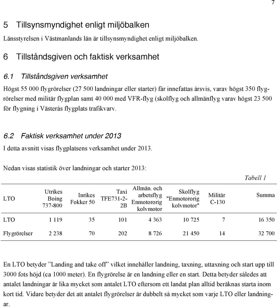 och allmänflyg varav högst 23 500 för flygning i Västerås flygplats trafikvarv. 6.2 Faktisk verksamhet under 2013 I detta avsnitt visas flygplatsens verksamhet under 2013.