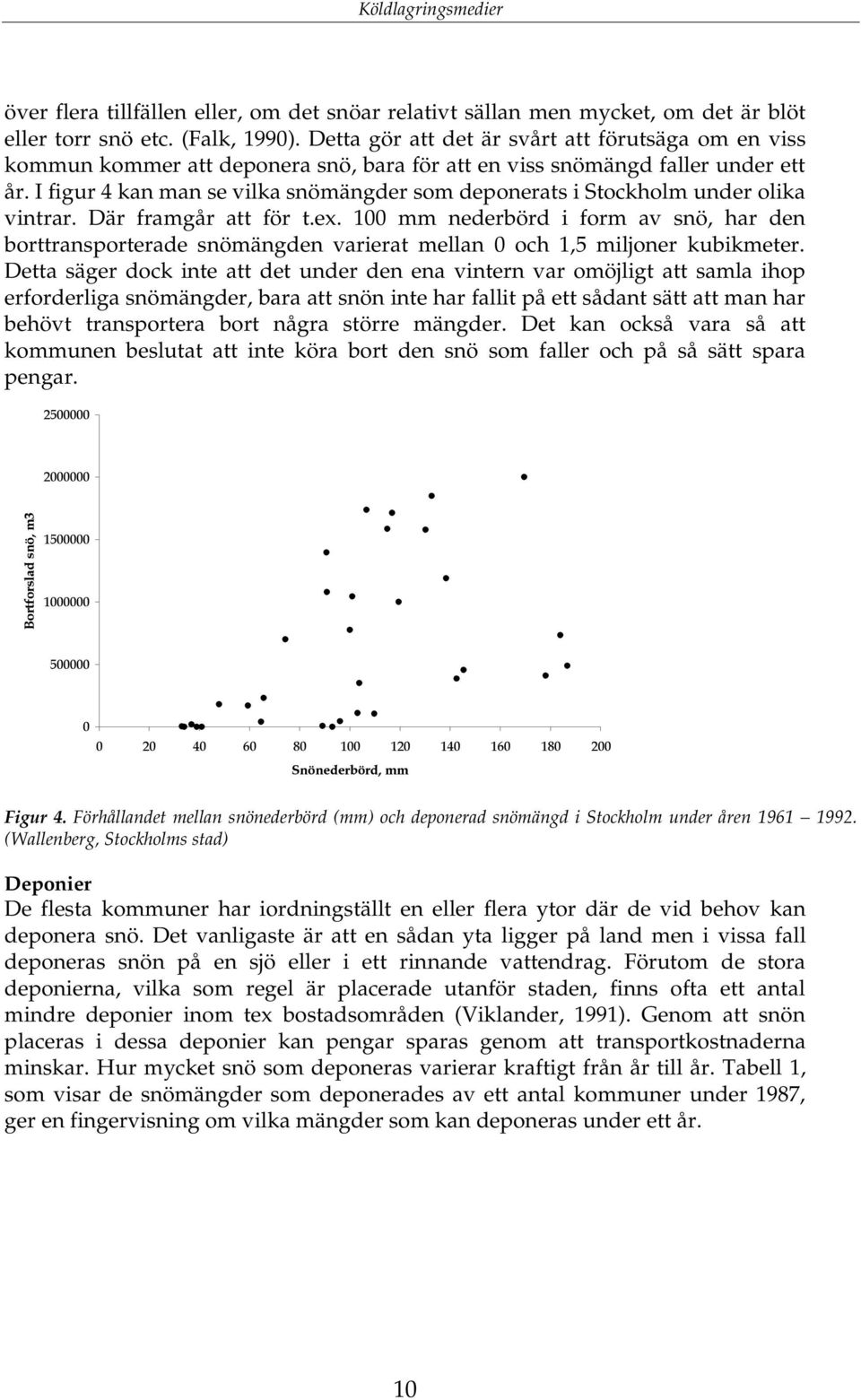 I figur 4 kan man se vilka snömängder som deponerats i Stockholm under olika vintrar. Där framgår att för t.ex.