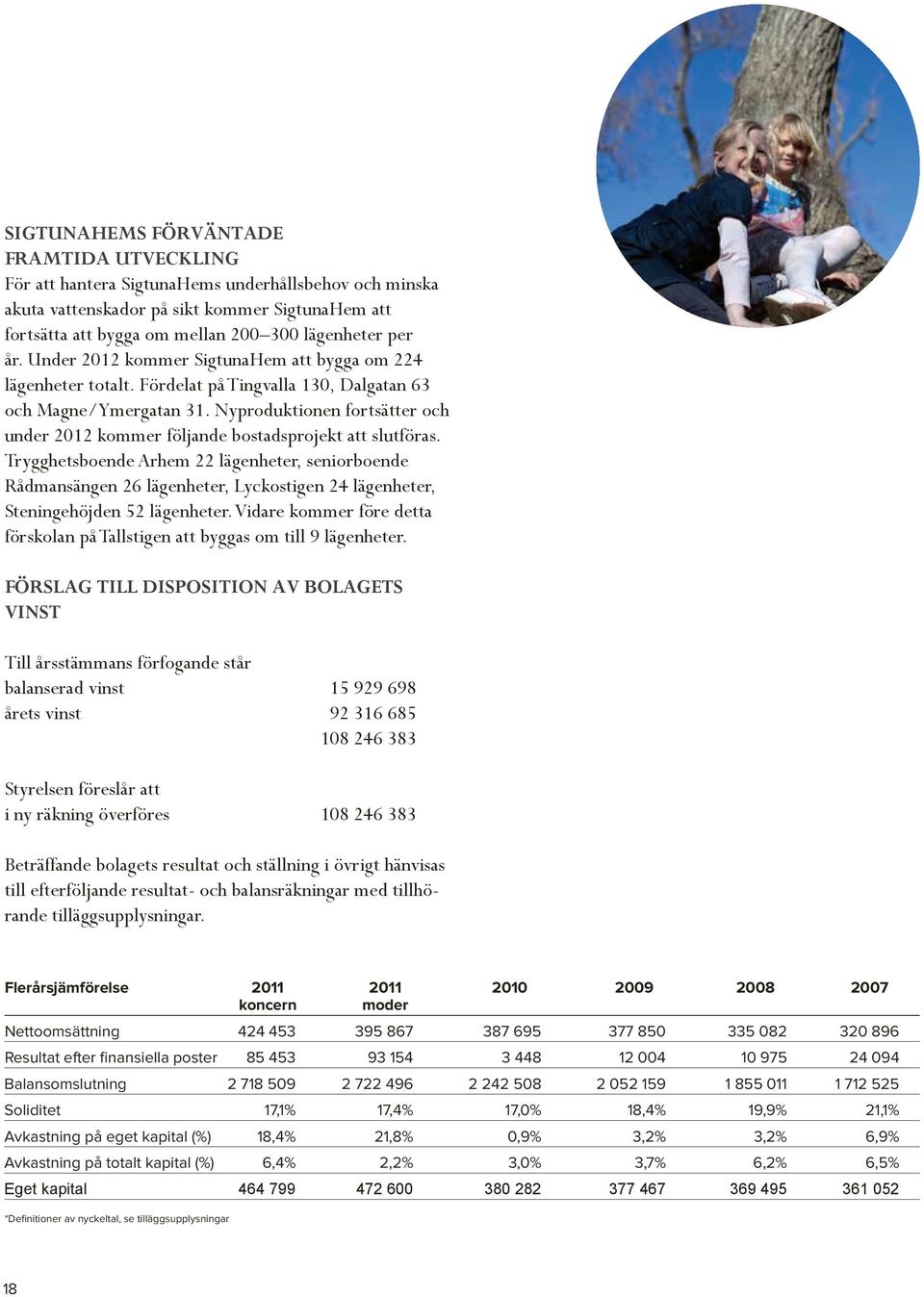 Nyproduktionen fortsätter och under 2012 kommer följande bostadsprojekt att slutföras.