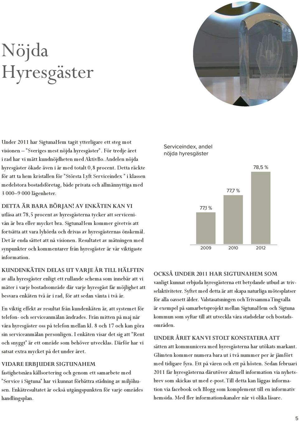 Detta räckte för att ta hem kristallen för Största Lyft Serviceindex i klassen medelstora bostadsföretag, både privata och allmännyttiga med 3 000 9 000 lägenheter.