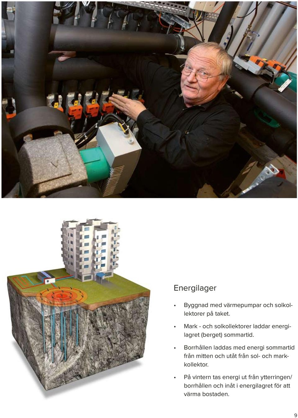 Borrhållen laddas med energi sommartid från mitten och utåt från sol- och