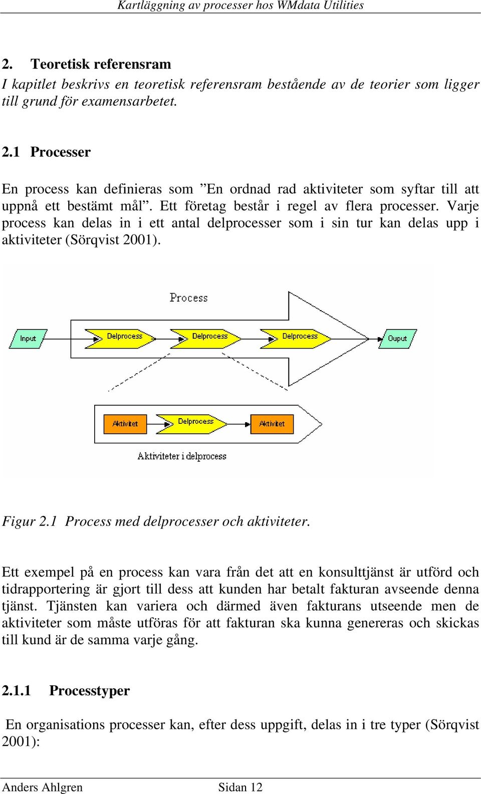 Varje process kan delas in i ett antal delprocesser som i sin tur kan delas upp i aktiviteter (Sörqvist 2001). Figur 2.1 Process med delprocesser och aktiviteter.