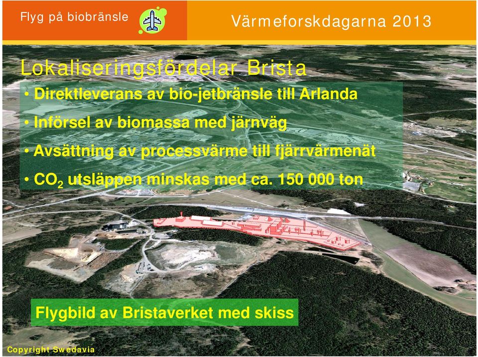 processvärme till fjärrvärmenät CO 2 utsläppen minskas med ca.