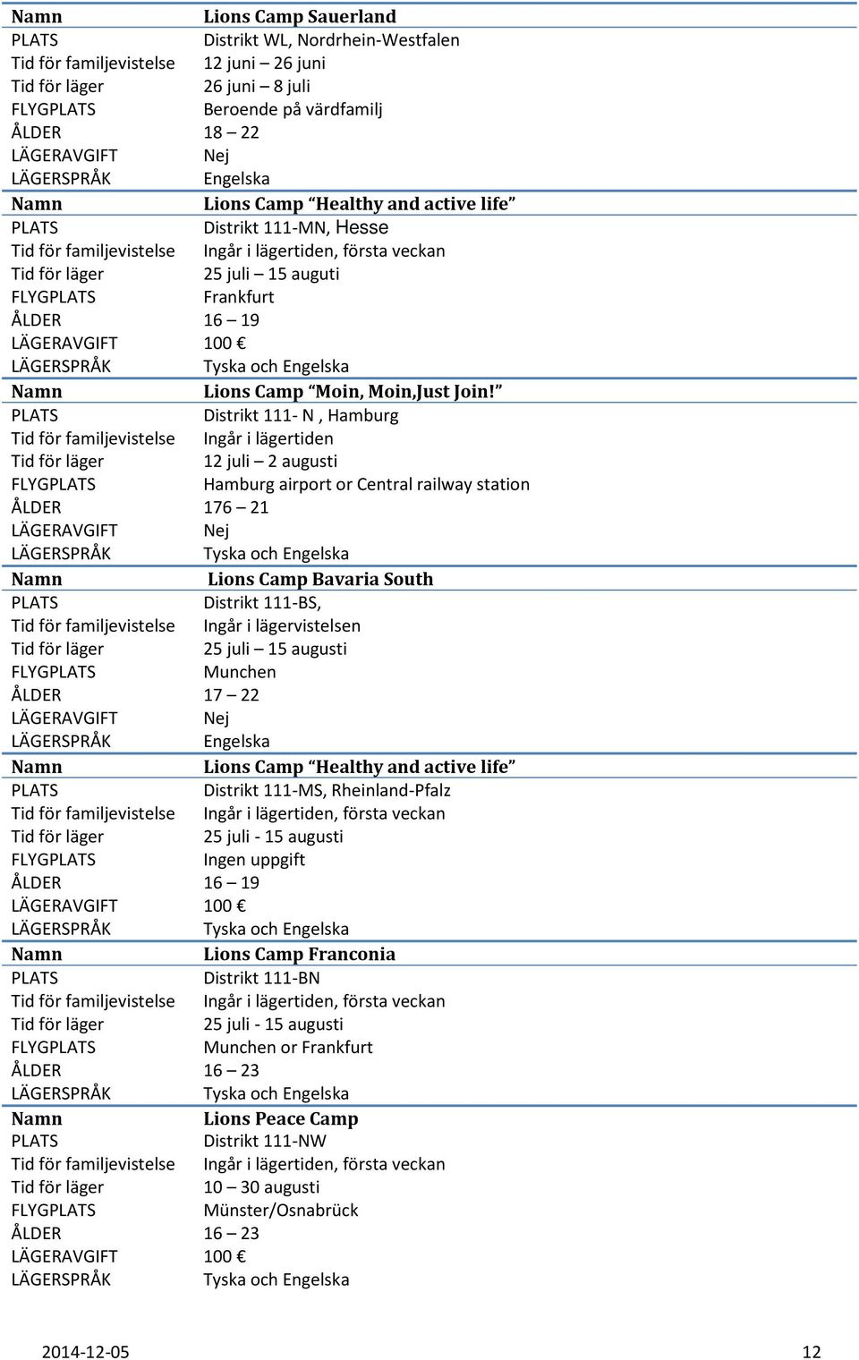 Distrikt 111- N, Hamburg Tid för familjevistelse Ingår i lägertiden 12 juli 2 augusti FLYG Hamburg airport or Central railway station ÅLDER 176 21 Tyska och Lions Camp Bavaria South Distrikt 111-BS,