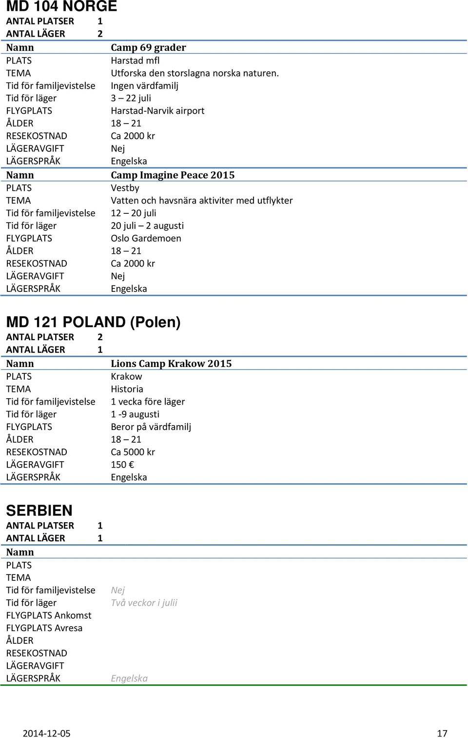 utflykter Tid för familjevistelse 12 20 juli 20 juli 2 augusti FLYG Oslo Gardemoen ÅLDER 18 21 RESEKOSTNAD Ca 2000 kr MD 121 POLAND (Polen) ANTAL ER 2 ANTAL LÄGER 1 Lions Camp Krakow