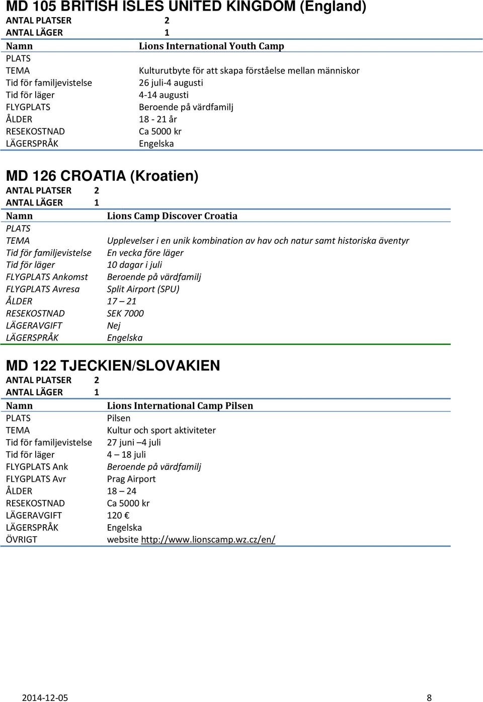 och natur samt historiska äventyr 10 dagar i juli FLYG Ankomst Beroende på värdfamilj FLYG Avresa Split Airport (SPU) RESEKOSTNAD SEK 7000 MD 122 TJECKIEN/SLOVAKIEN ANTAL ER 2 ANTAL LÄGER 1 Lions