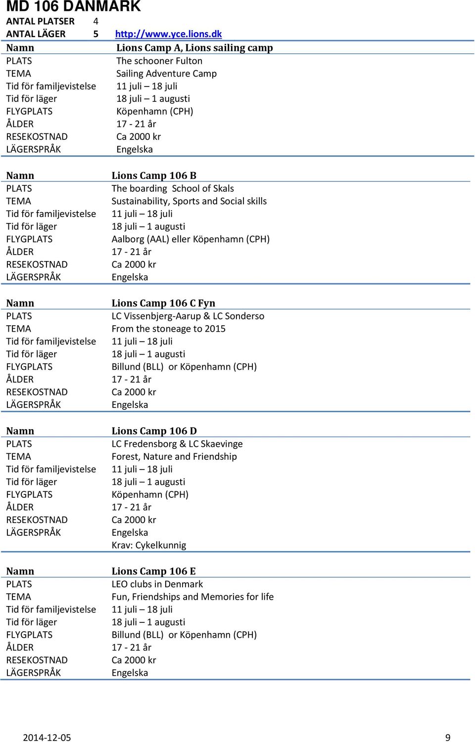 för familjevistelse FLYG ÅLDER RESEKOSTNAD Lions Camp 106 B The boarding School of Skals Sustainability, Sports and Social skills 11 juli 18 juli 18 juli 1 augusti Aalborg (AAL) eller Köpenhamn (CPH)