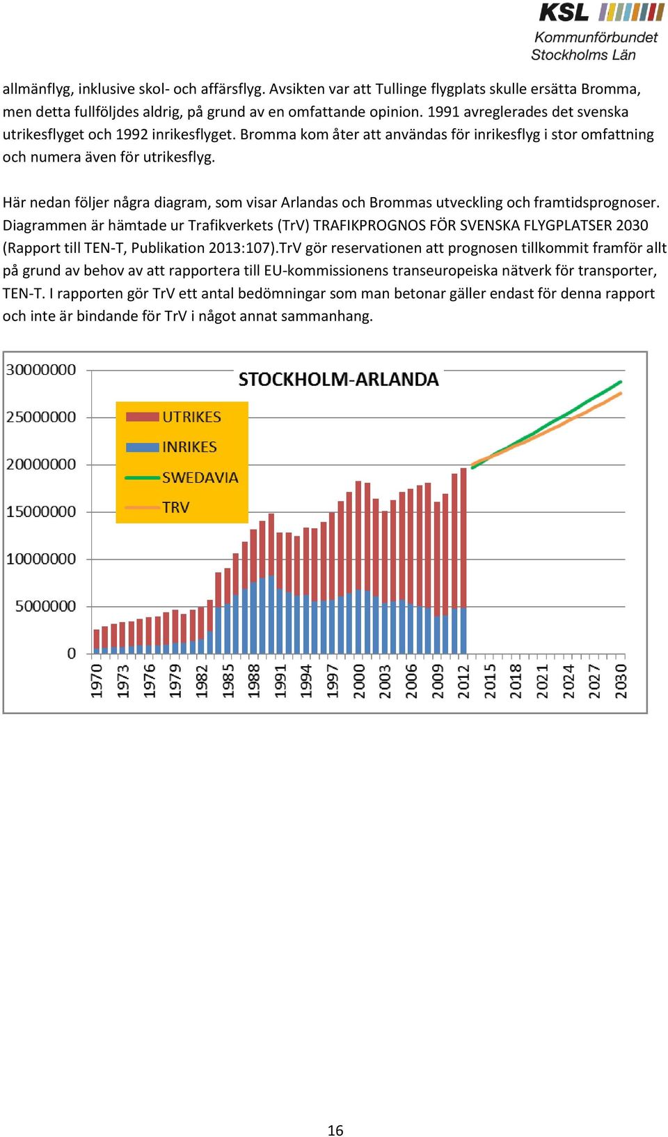 Här nedan följer några diagram, som visar Arlandas och Brommas utveckling och framtidsprognoser.
