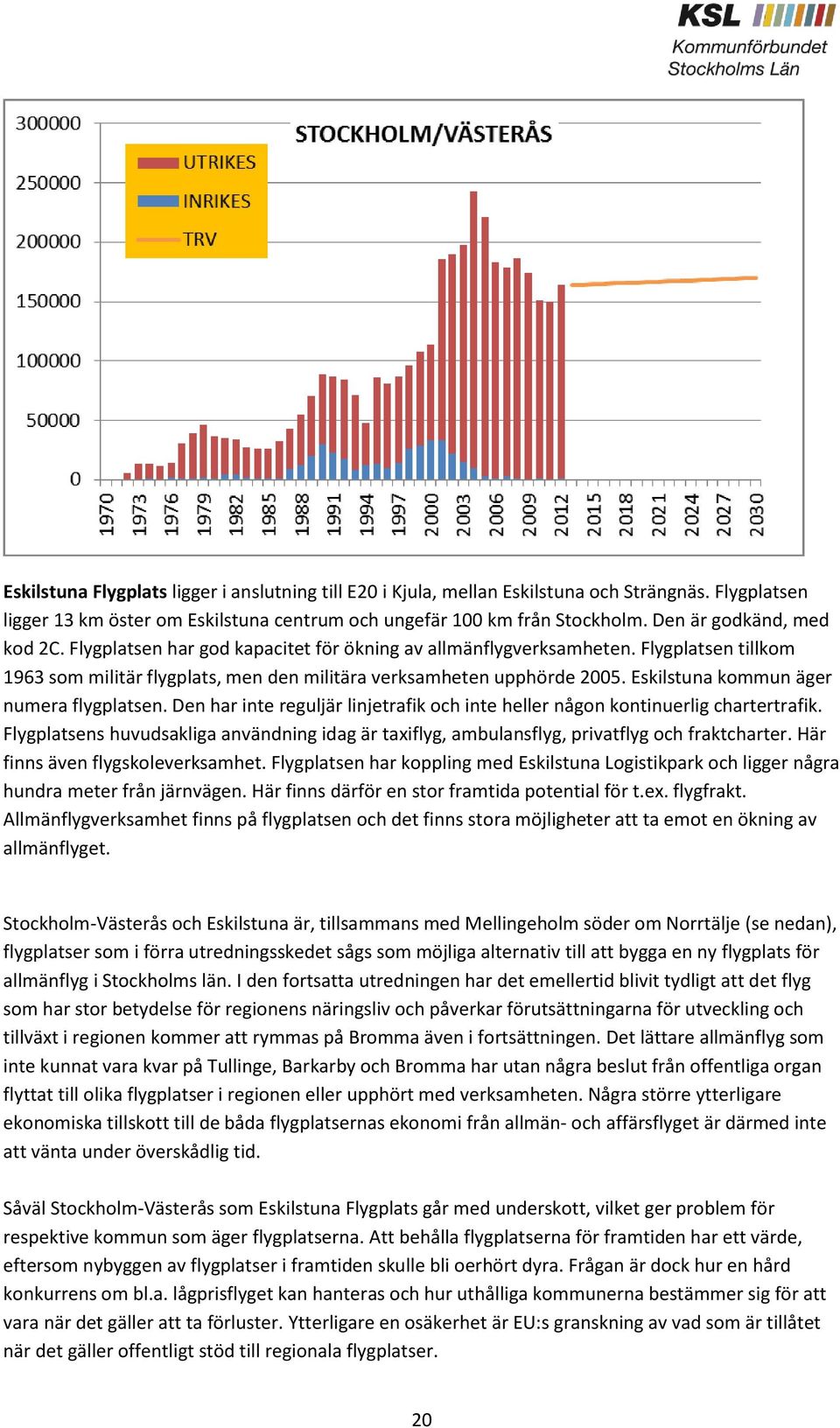 Eskilstuna kommun äger numera flygplatsen. Den har inte reguljär linjetrafik och inte heller någon kontinuerlig chartertrafik.