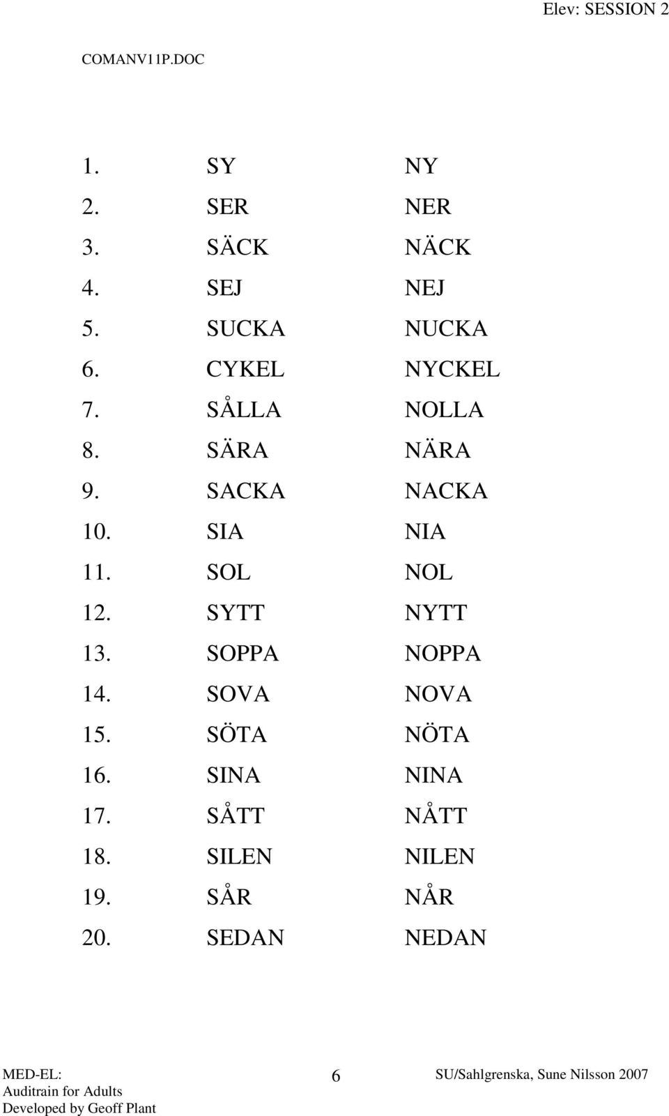 SACKA NACKA 10. SIA NIA 11. SOL NOL 12. SYTT NYTT 13. SOPPA NOPPA 14.