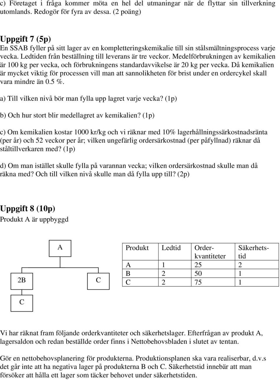 Medeförbruknngen av kemkaen är 100 kg per vecka, och förbruknngens sandardavvkese är 20 kg per vecka.