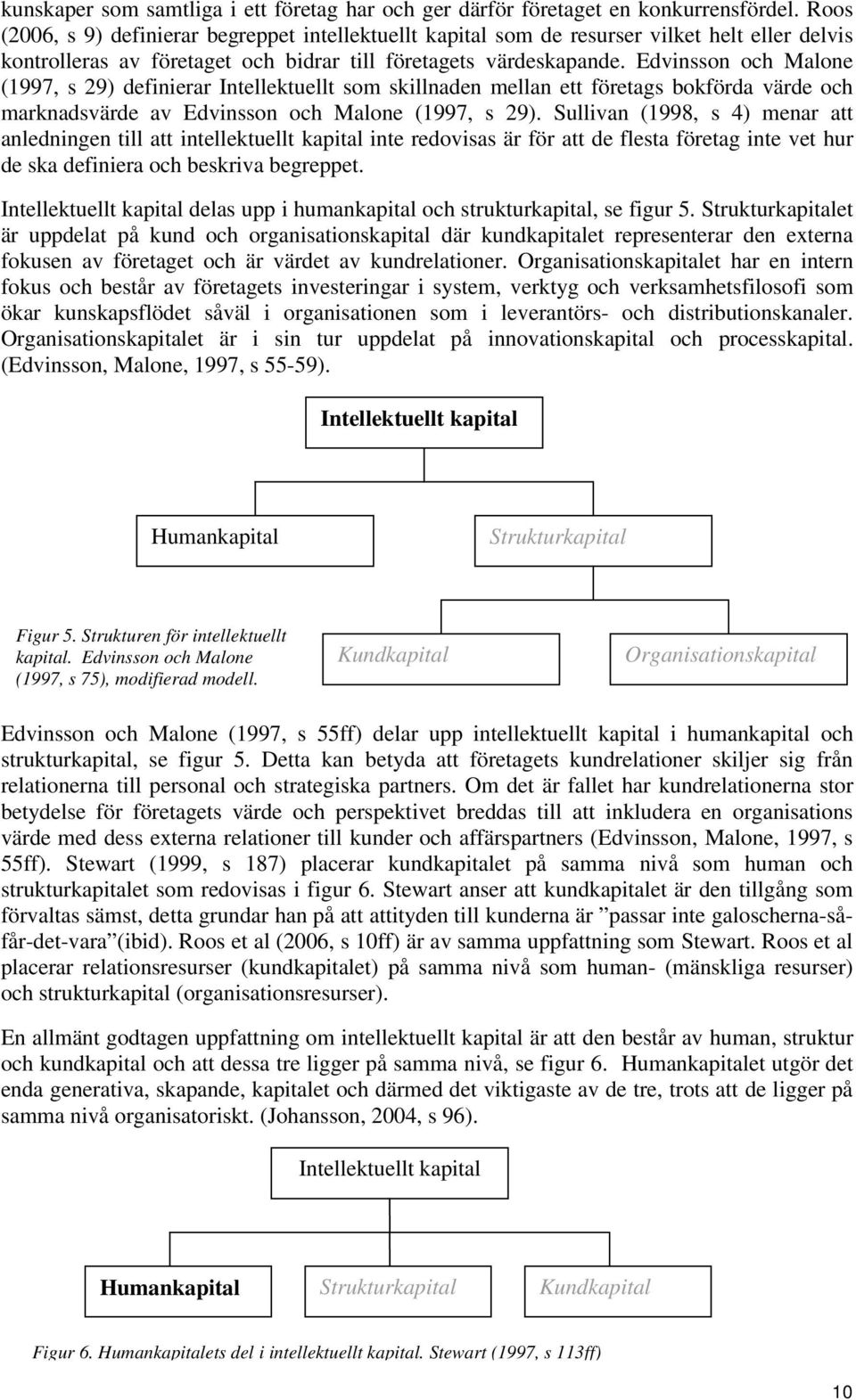 Edvinsson och Malone (1997, s 29) definierar Intellektuellt som skillnaden mellan ett företags bokförda värde och marknadsvärde av Edvinsson och Malone (1997, s 29).