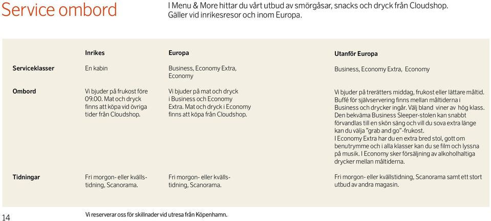 Mat och dryck i Business och Economy finns att köpa vid övriga Extra. Mat och dryck i Economy tider från Cloudshop. finns att köpa från Cloudshop.