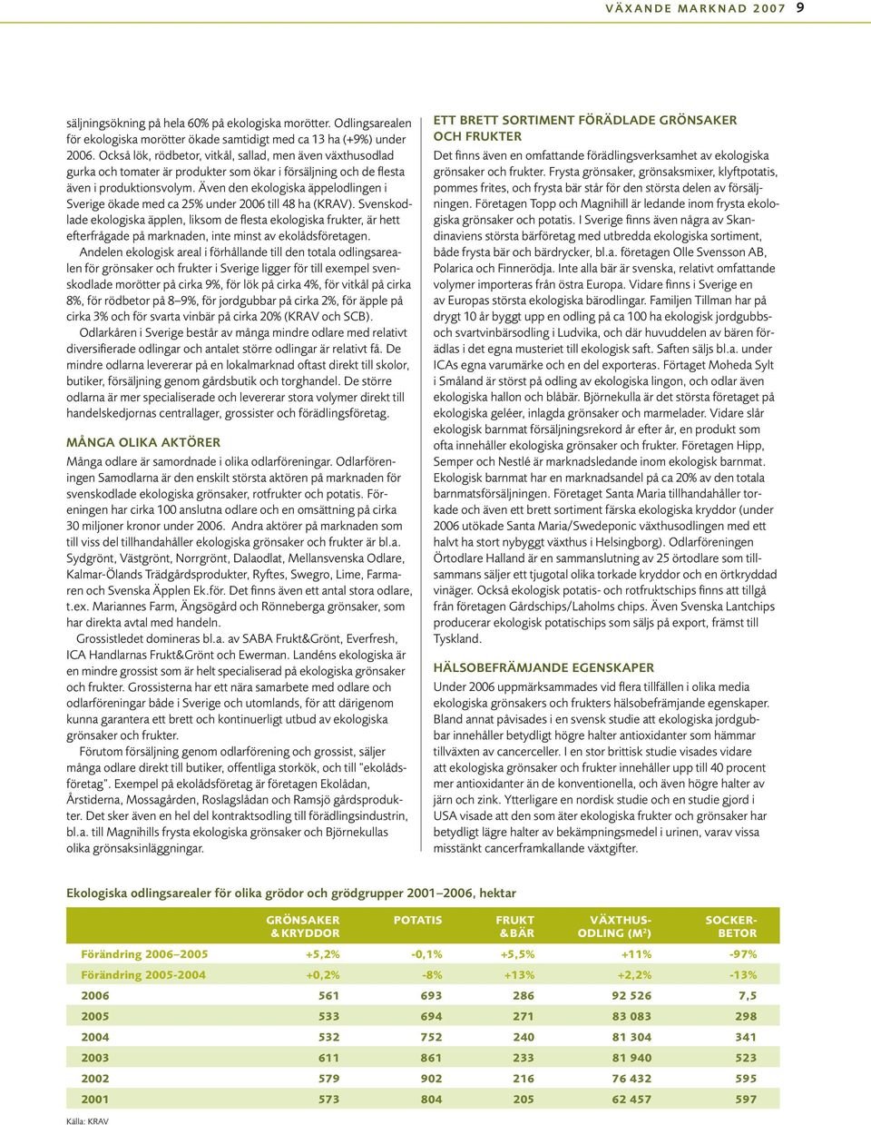 Även den ekologiska äppelodlingen i Sverige ökade med ca 25% under 2006 till 48 ha (KRAV).