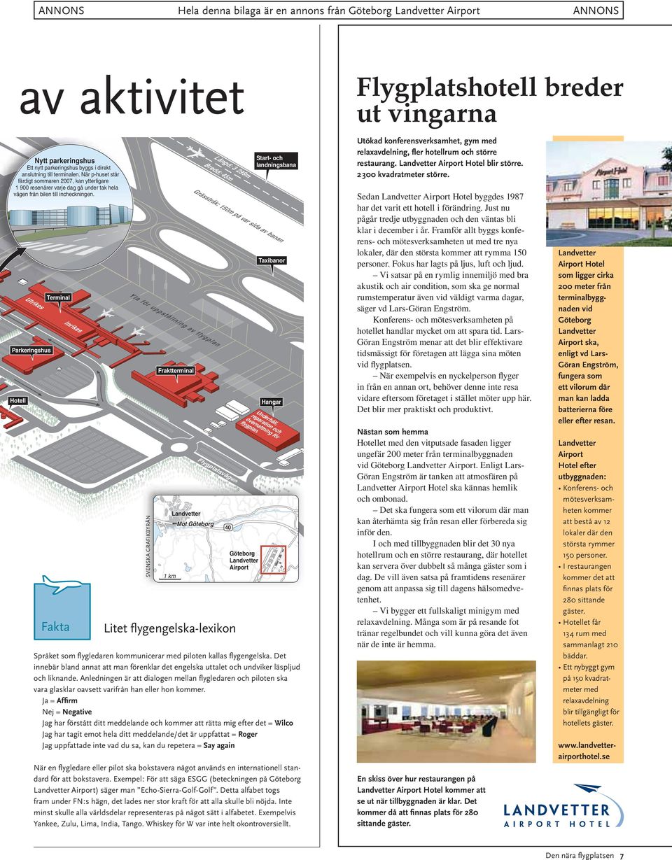 rä trå ss 0m 15 k: på r va da si av n na ba Taxibanor Y ta r es rik fö Ut Terminal up ps tä ll ni av es rik ng In fl yg pl an Parkeringshus Fraktterminal Hotell Hangar U rep nder ö flyg vern