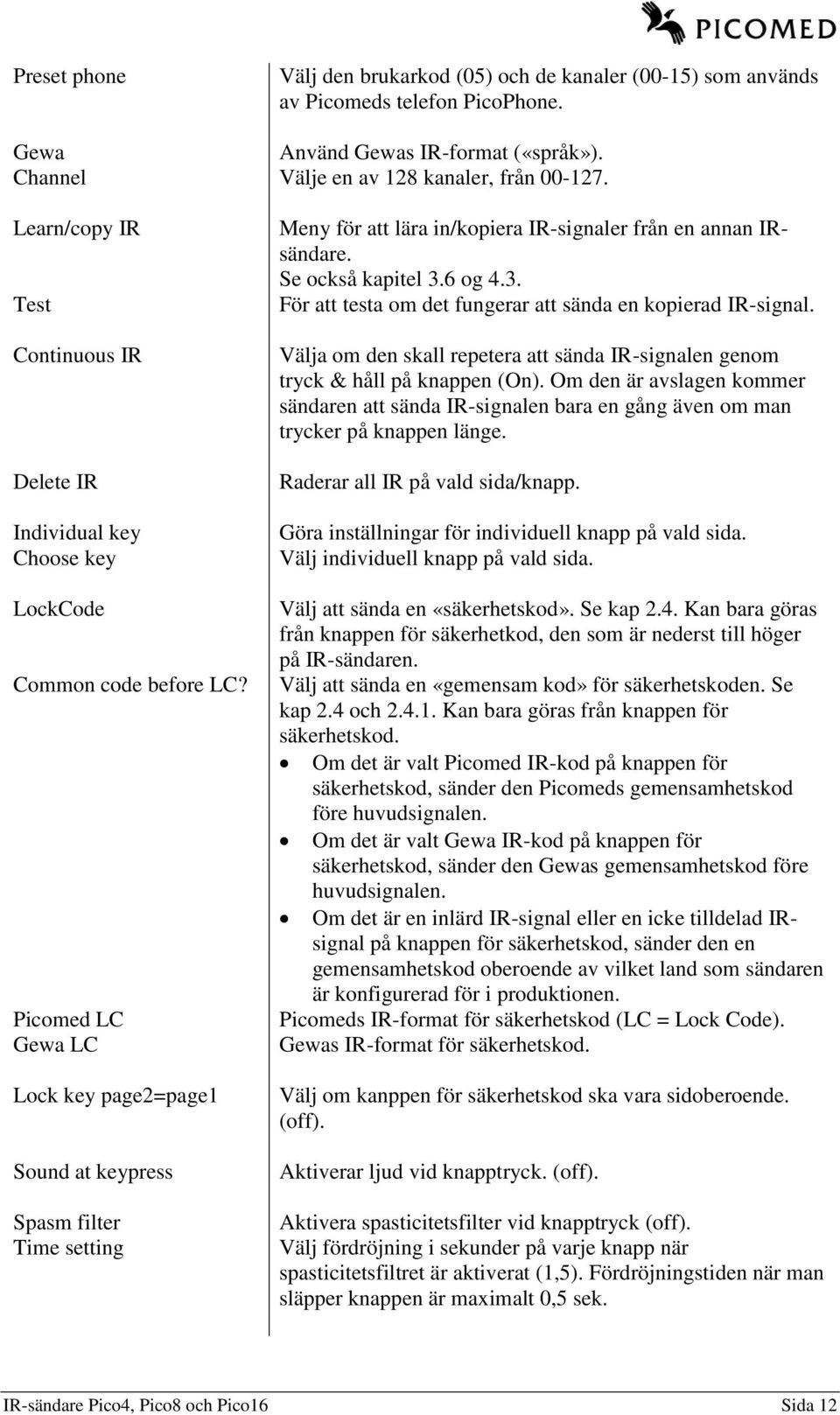 Picomed LC Gewa LC Lock key page2=page1 Sound at keypress Spasm filter Time setting Meny för att lära in/kopiera IR-signaler från en annan IRsändare. Se också kapitel 3.