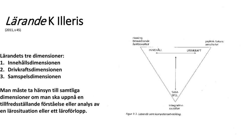 Samspelsdimensionen Man måste ta hänsyn till samtliga dimensioner om