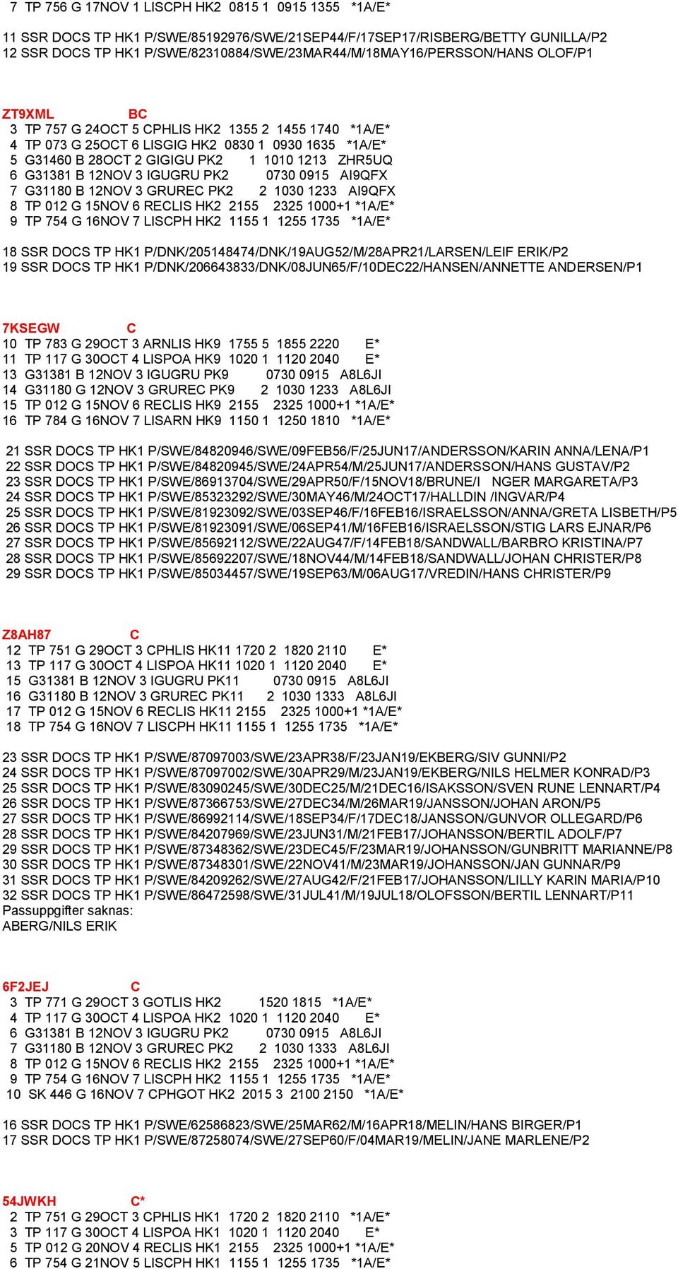 GIGIGU PK2 1 1010 1213 ZHR5UQ 6 G31381 B 12NOV 3 IGUGRU PK2 0730 0915 AI9QFX 7 G31180 B 12NOV 3 GRUREC PK2 2 1030 1233 AI9QFX 8 TP 012 G 15NOV 6 RECLIS HK2 2155 2325 1000+1 *1A/E* 9 TP 754 G 16NOV 7
