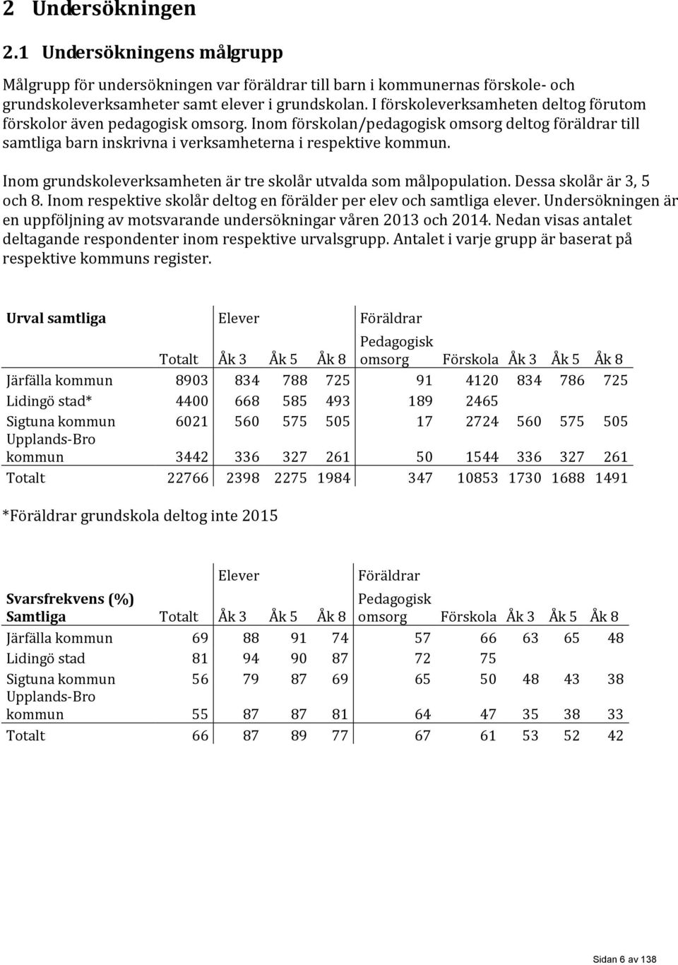 Inom grundskoleverksamheten är tre skolår utvalda som målpopulation. Dessa skolår är 3, 5 och 8. Inom respektive skolår deltog en förälder per elev och samtliga elever.