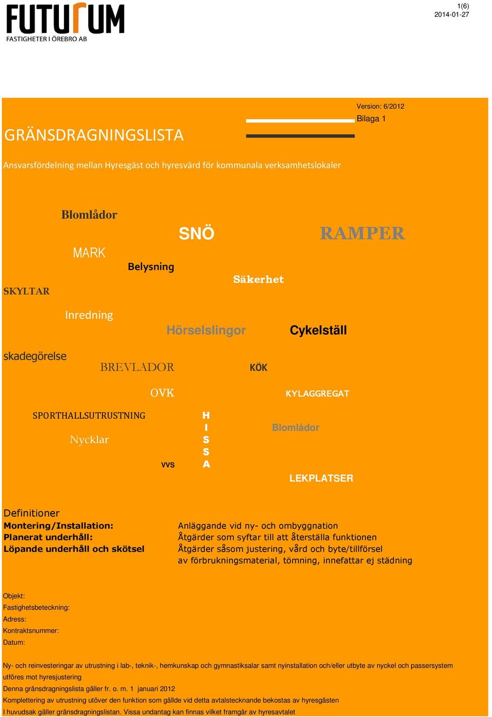 underhåll och skötsel Anläggande vid ny- och ombyggnation Åtgärder som syftar till att återställa funktionen Åtgärder såsom justering, vård och byte/tillförsel av förbrukningsmaterial, tömning,