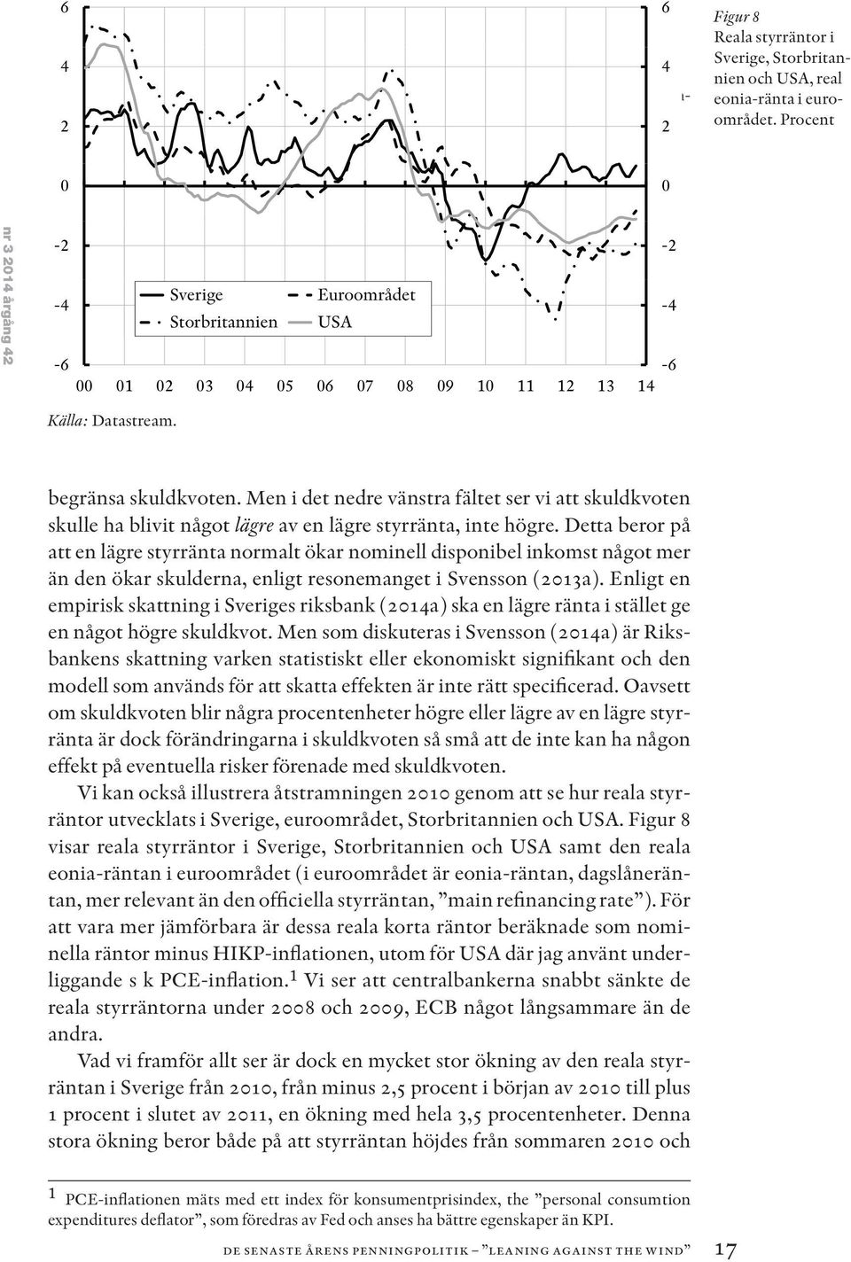 Men i det nedre vänstra fältet ser vi att skuldkvoten skulle ha blivit något lägre av en lägre styrränta, inte högre.