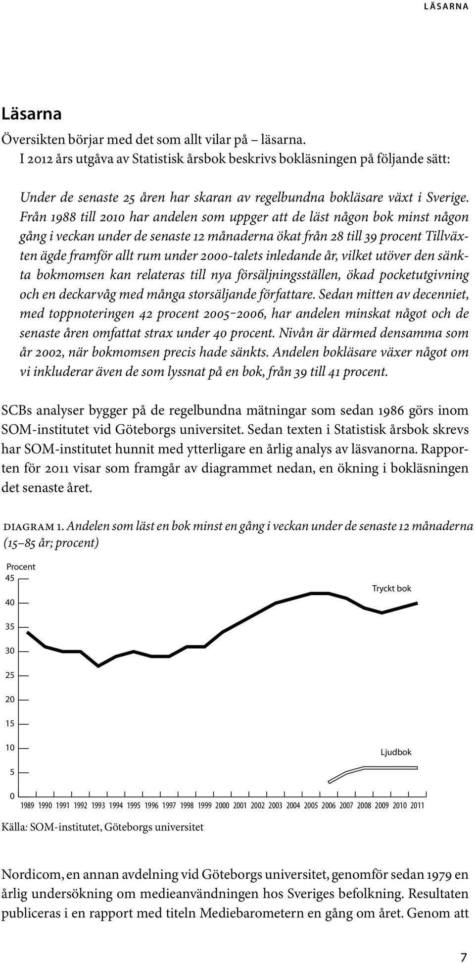 Från 1988 till 2010 har andelen som uppger att de läst någon bok minst någon gång i veckan under de senaste 12 månaderna ökat från 28 till 39 procent Tillväxten ägde framför allt rum under