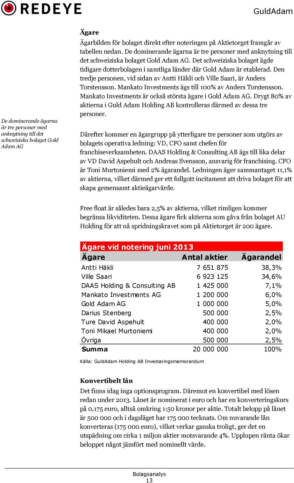 Den tredje personen, vid sidan av Antti Häkli och Ville Saari, är Anders Torstensson. Mankato Investments ägs till 100% av Anders Torstensson.