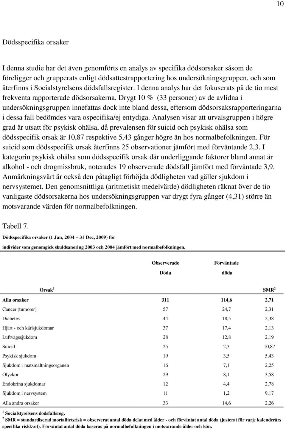 Drygt 10 % (33 personer) av de avlidna i undersökningsgruppen innefattas dock inte bland dessa, eftersom dödsorsaksrapporteringarna i dessa fall bedömdes vara ospecifika/ej entydiga.