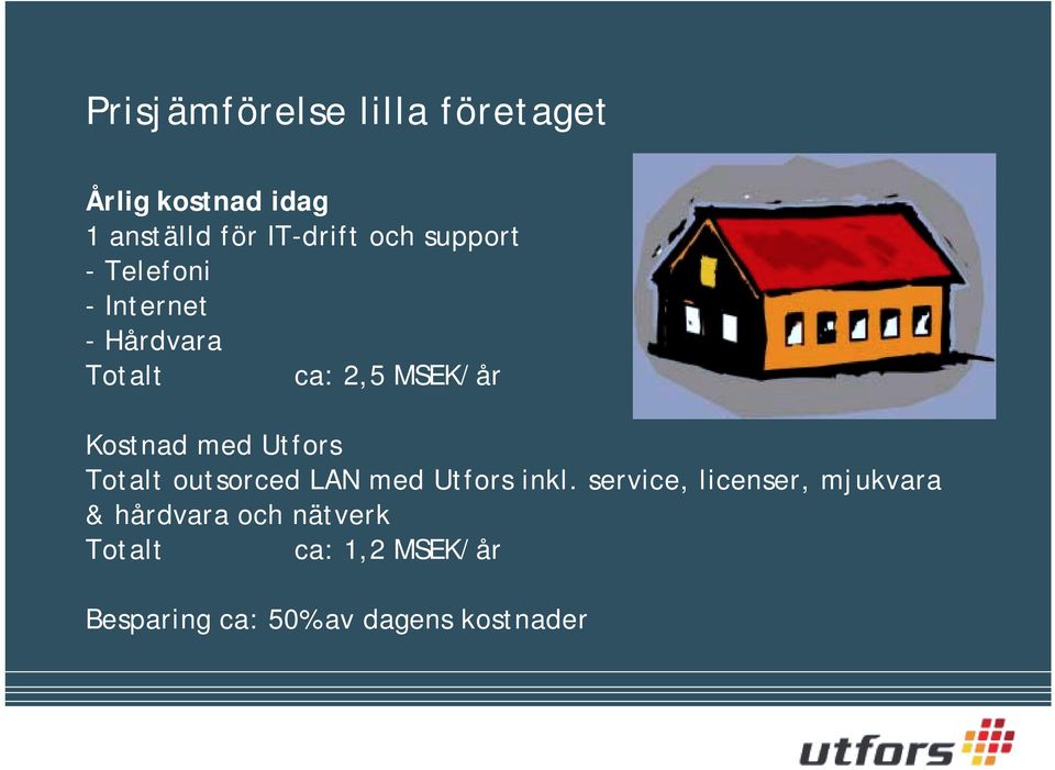 Utfors Totalt outsorced LAN med Utfors inkl.