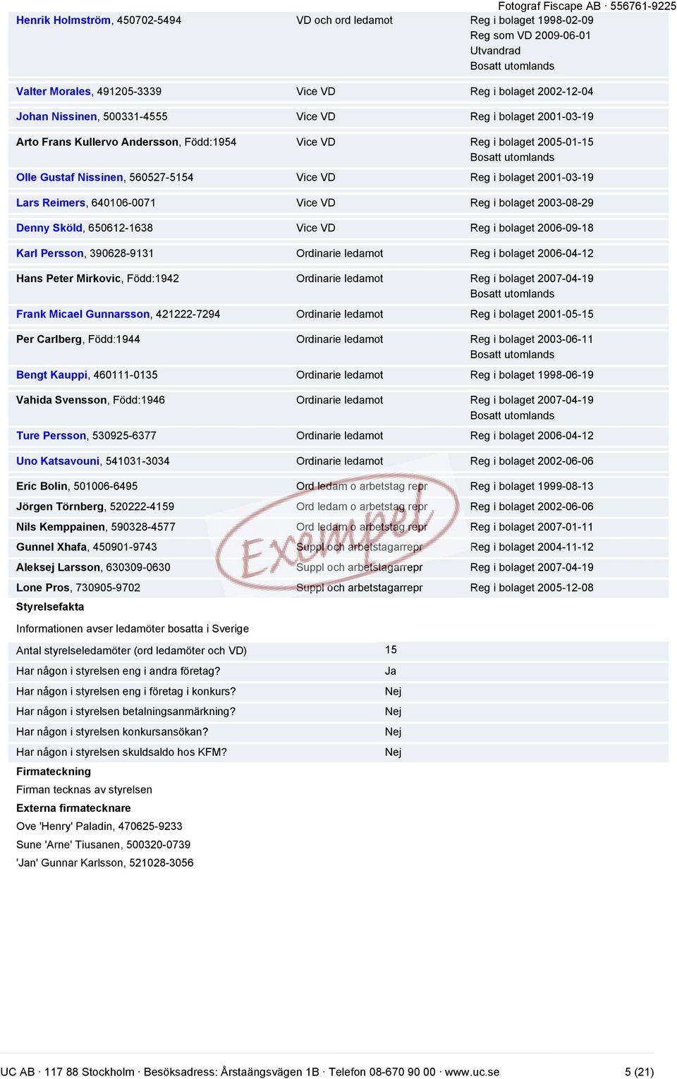 2001-03-19 Lars Reimers, 640106-0071 Vice VD Reg i bolaget 2003-08-29 Denny Sköld, 650612-1638 Vice VD Reg i bolaget 2006-09-18 Karl Persson, 390628-9131 Ordinarie ledamot Reg i bolaget 2006-04-12