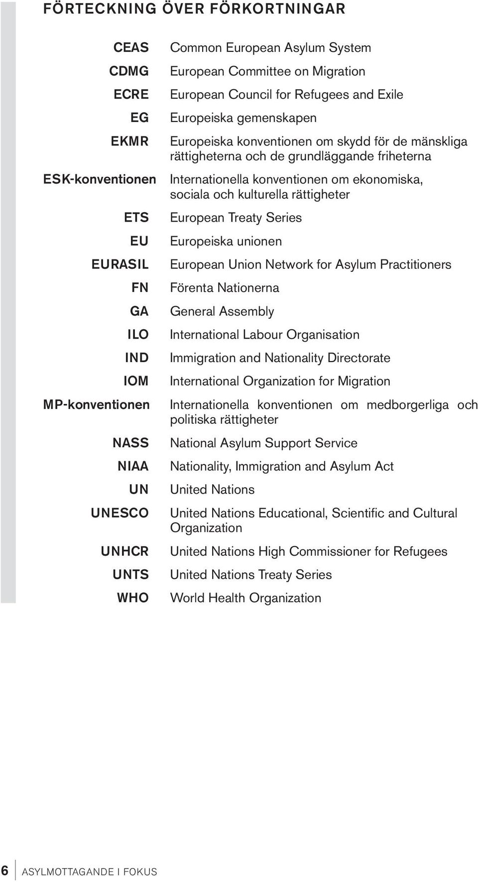 GA ILO IND IOM MP-konventionen NASS NIAA UN UNESCO UNHCR UNTS WHO European Treaty Series Europeiska unionen European Union Network for Asylum Practitioners Förenta Nationerna General Assembly
