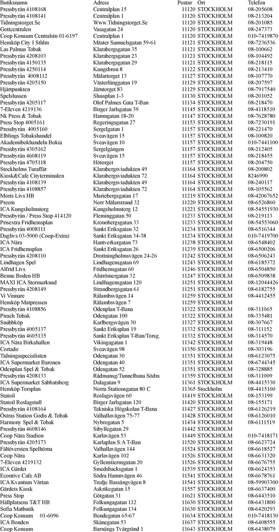 Se 11120 STOCKHOLM 08-201085 Gottcentralen Vasagatan 24 11120 STOCKHOLM 08-247373 Coop Konsum Centralstn 01-6197 Centralplan 1 11120 STOCKHOLM 010-7419870 Hemköp City I Sthlm Mäster Samuelsgatan