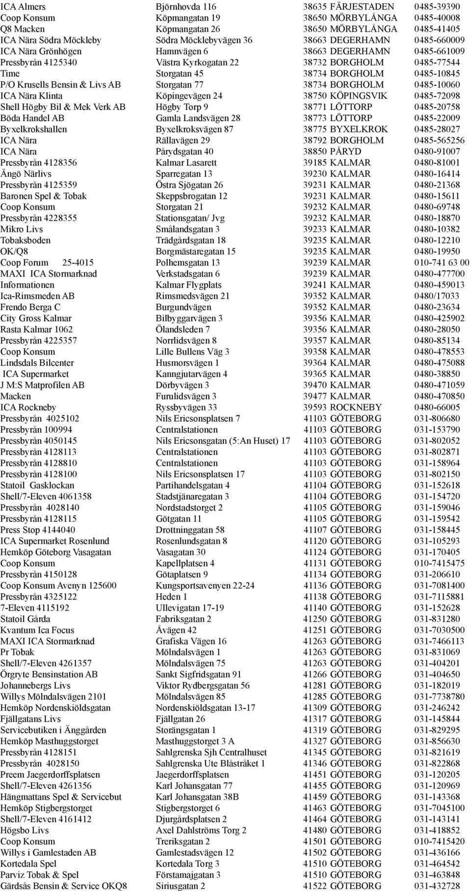 BORGHOLM 0485-10845 P/O Krusells Bensin & Livs AB Storgatan 77 38734 BORGHOLM 0485-10060 ICA Nära Klinta Köpingevägen 24 38750 KÖPINGSVIK 0485-72098 Shell Högby Bil & Mek Verk AB Högby Torp 9 38771