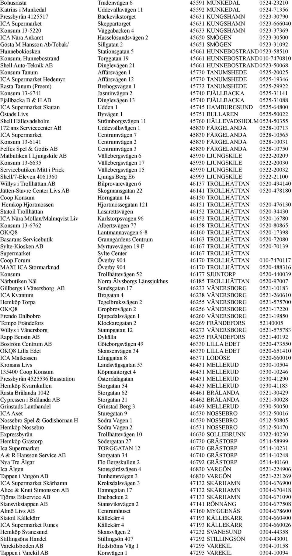45651 SMÖGEN 0523-31092 Hunnebokiosken Stationsgatan 5 45661 HUNNEBOSTRAND0523-58510 Konsum, Hunnebostrand Torggatan 19 45661 HUNNEBOSTRAND010-7470810 Shell Auto-Teknik AB Dinglevägen 21 45661