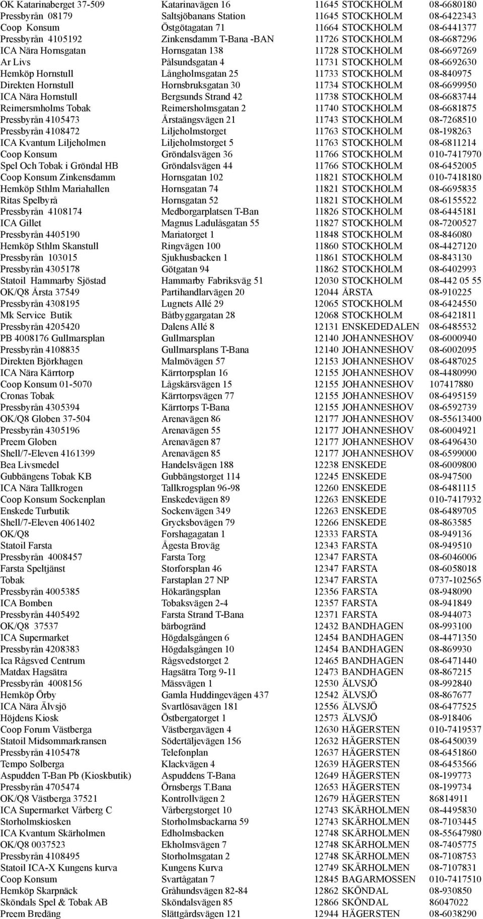 Långholmsgatan 25 11733 STOCKHOLM 08-840975 Direkten Hornstull Hornsbruksgatan 30 11734 STOCKHOLM 08-6699950 ICA Nära Hornstull Bergsunds Strand 42 11738 STOCKHOLM 08-6683744 Reimersmholms Tobak