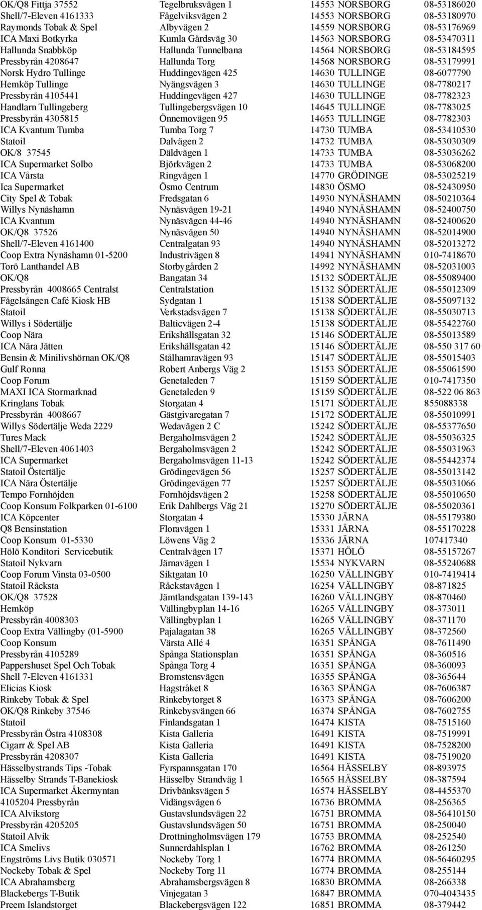 Tullinge Huddingevägen 425 14630 TULLINGE 08-6077790 Hemköp Tullinge Nyängsvägen 3 14630 TULLINGE 08-7780217 Pressbyrån 4105441 Huddingevägen 427 14630 TULLINGE 08-7782323 Handlarn Tullingeberg