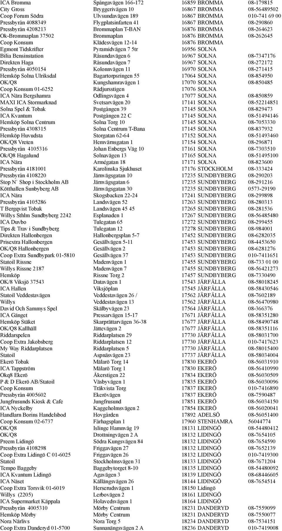 Egmont Tidskrifter Pyramidvägen 7 5tr 16956 SOLNA Bilia Bensinstation Råsundavägen 6 16967 SOLNA 08-7347176 Direkten Haga Råsundavägen 7 16967 SOLNA 08-272172 Pressbyrån 4050154 Kolonnvägen 11 16970