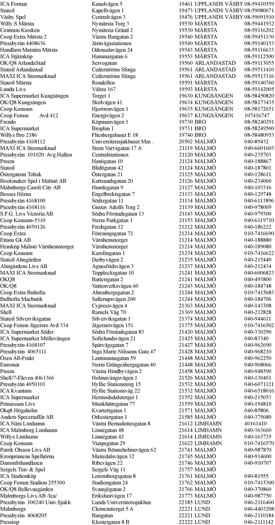 08-59140153 Handlarn Matnära Märsta Odensalavägen 24 19543 MÄRSTA 08-59116633 ICA Stjärnköp Hammargatan 6 19553 MÄRSTA 08-59112500 OK/Q8 ArlandaStad Servogatan 19560 ARLANDASTAD 08-59113055 Statoil