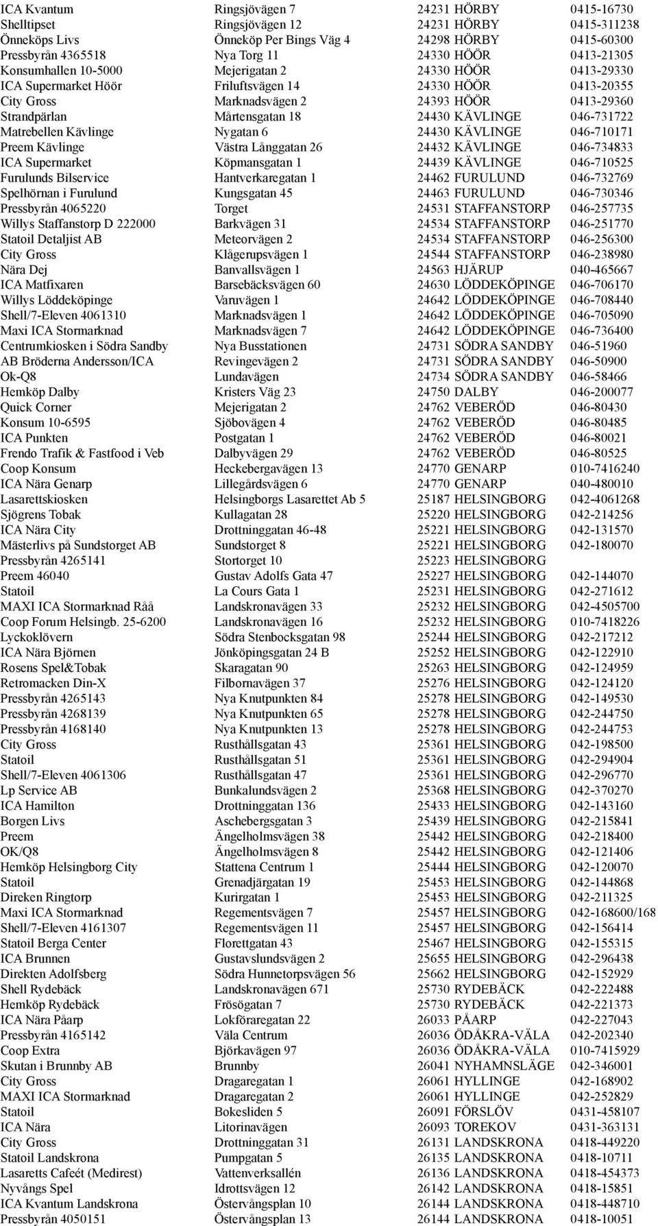 Mårtensgatan 18 24430 KÄVLINGE 046-731722 Matrebellen Kävlinge Nygatan 6 24430 KÄVLINGE 046-710171 Preem Kävlinge Västra Långgatan 26 24432 KÄVLINGE 046-734833 ICA Supermarket Köpmansgatan 1 24439