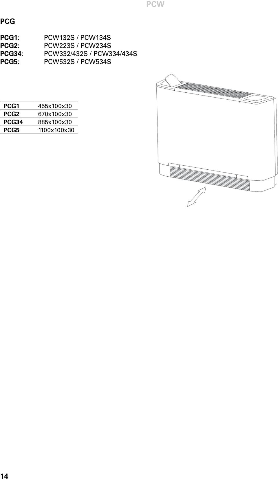 PCW334/434S PCW532S / PCW534S PCG1 PCG2